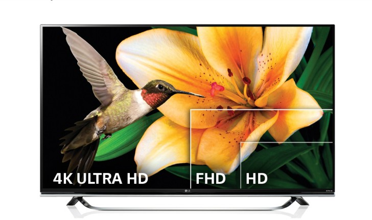 TVs 4K LG TVs 4K LG