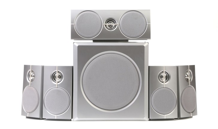 Canais do Home Theater Canais do Home Theater